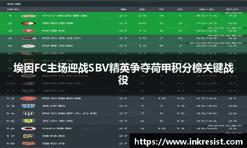 埃因FC主场迎战SBV精英争夺荷甲积分榜关键战役
