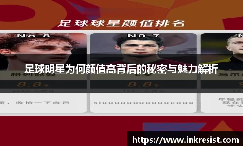 足球明星为何颜值高背后的秘密与魅力解析