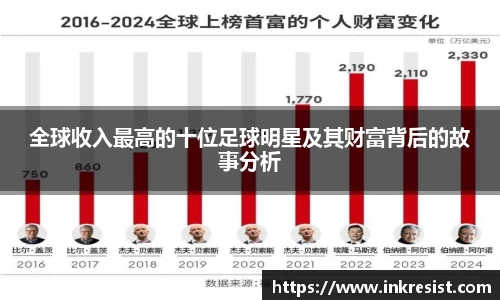 威廉希尔体育